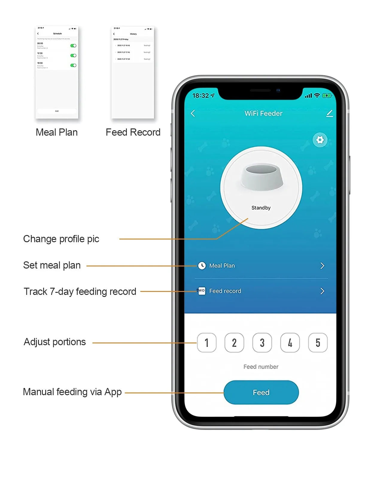 Alimentador Inteligente para Mascotas – Cat & Dog Smart Feeder